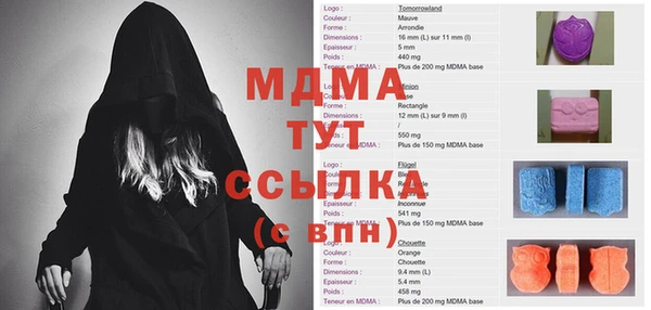 ешки Верхнеуральск